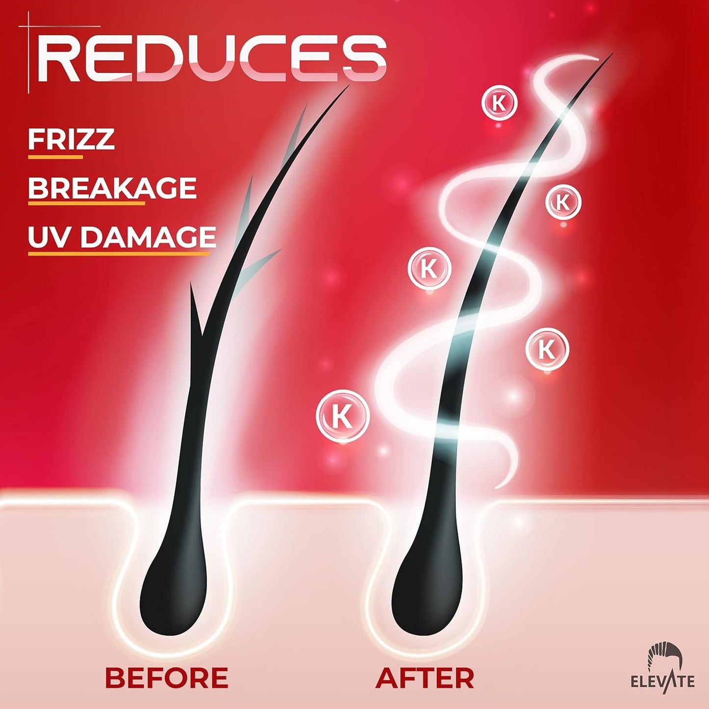 Hair Treatment Serum Oil Capsules - Conditioning Repair & Moisturizing Formula with Argan Jojoba Oils Vitamins a C E Pro Vitamin B5 Healthier Smooth Silky Thicker for Softness (1 Bottle)