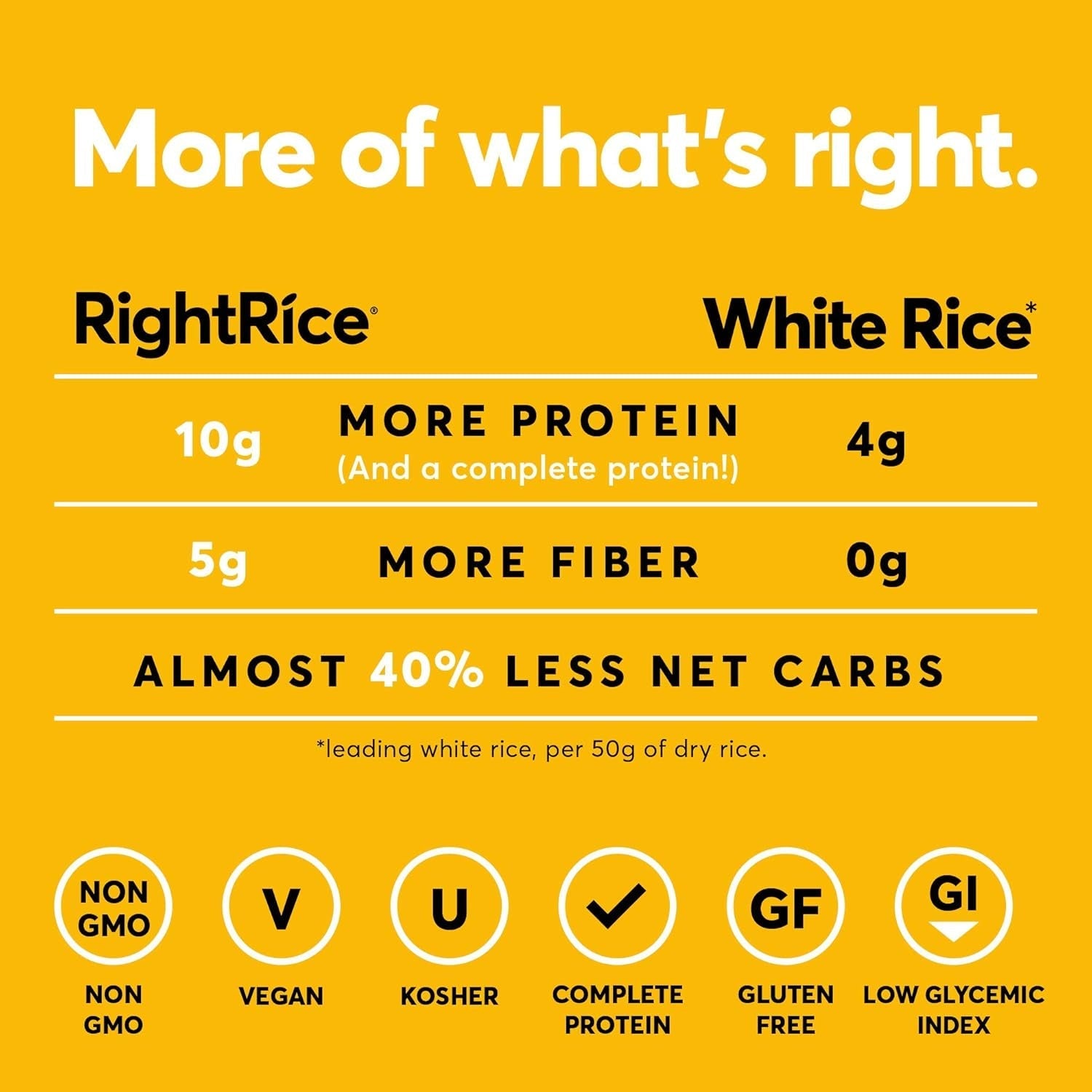 ' - Spanish (7Oz. Pack of 1) - Made from Vegetables - High Protein, Vegan, Non GMO, Gluten Free - WORLD TIME VISITS